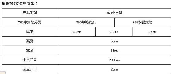 760支架角驰暗扣支架指导价_今日760支架角驰暗扣支架价格_今日760支架角驰暗扣支架价格(图)尽在中国铝业网-兰陵晟泰钢构支架厂
